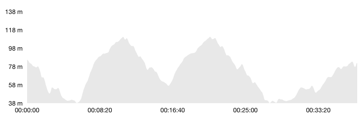 Bildschirmfoto 2016-04-27 um 20.10.07