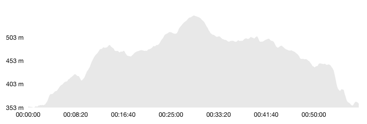 Bildschirmfoto 2016-06-14 um 21.28.40
