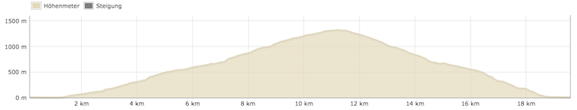 Bildschirmfoto 2017-12-23 um 07.59.00