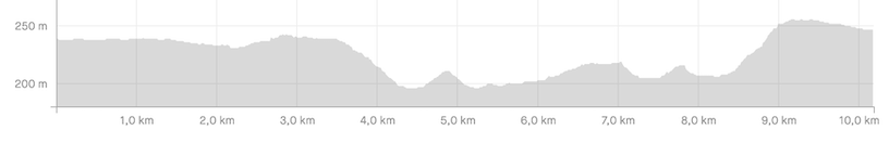 Bildschirmfoto 2023-11-12 um 13.35.19